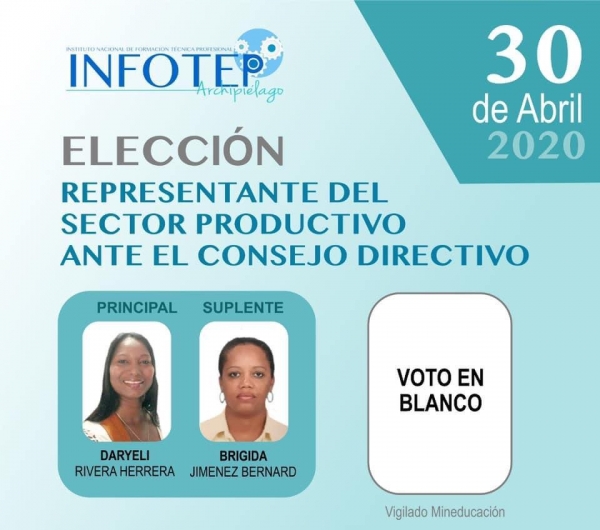 ELECCIÓN REPRESENTANTE DEL SECTOR PRODUCTIVO ANTE EL CONSEJO DIRECTIVO